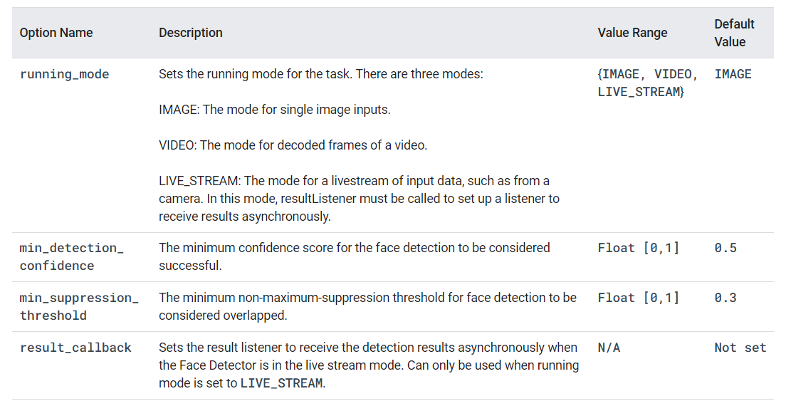 Pasted image 20240605165609.png